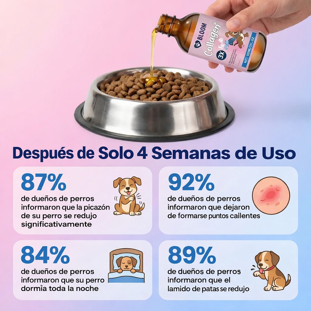 Colágeno Triple para Perros y Gatos